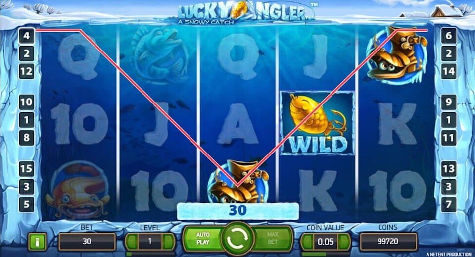 Lucky Angler Spel proces