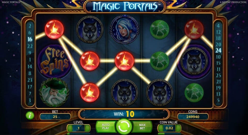 Magic Portals Spel proces
