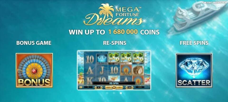 Mega Fortune Dreams Spel proces