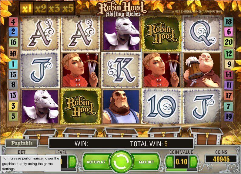 Robin Hood Shifting Riches Spel proces