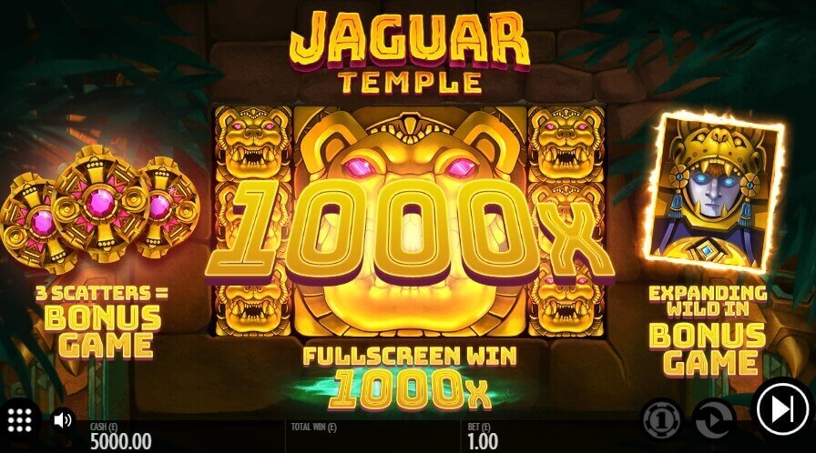 Jaguar Temple Spel proces