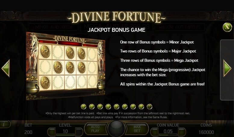 Divine Fortune Spel proces