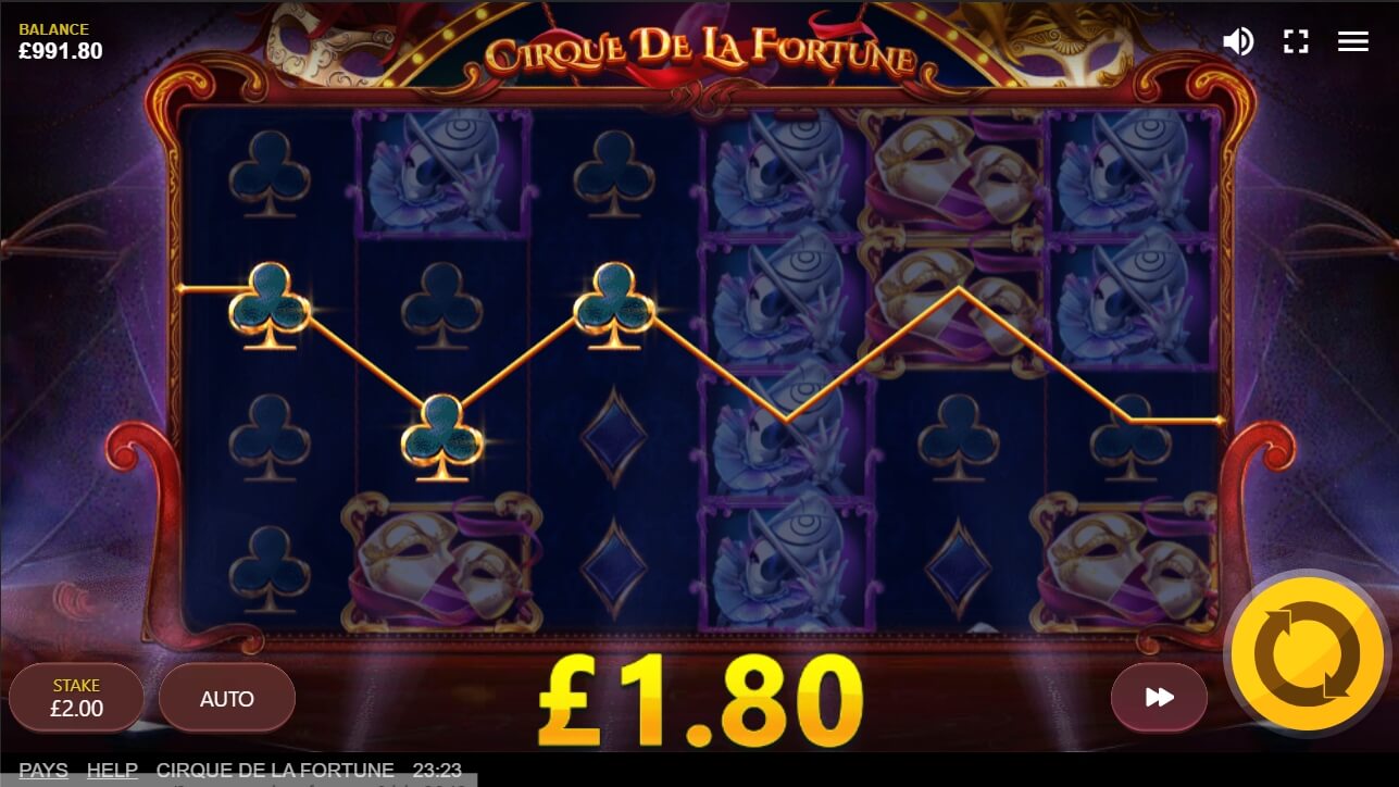 Cirque De La Fortune Spel proces