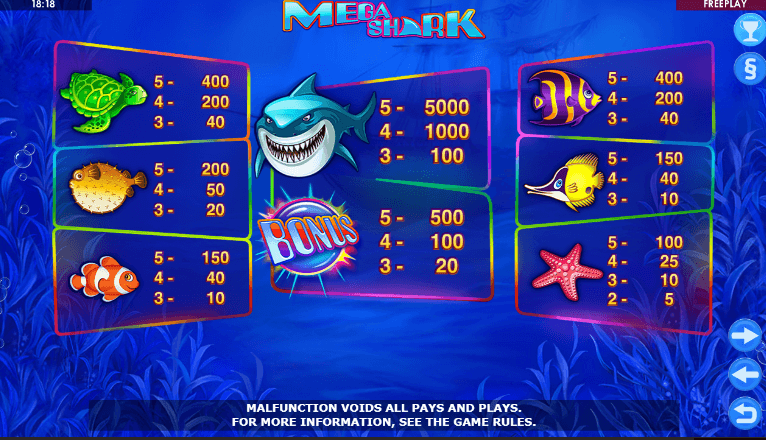 Mega Shark Spel proces