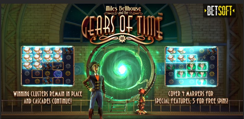 Miles Bellhouse and the Gears of Time Spel proces