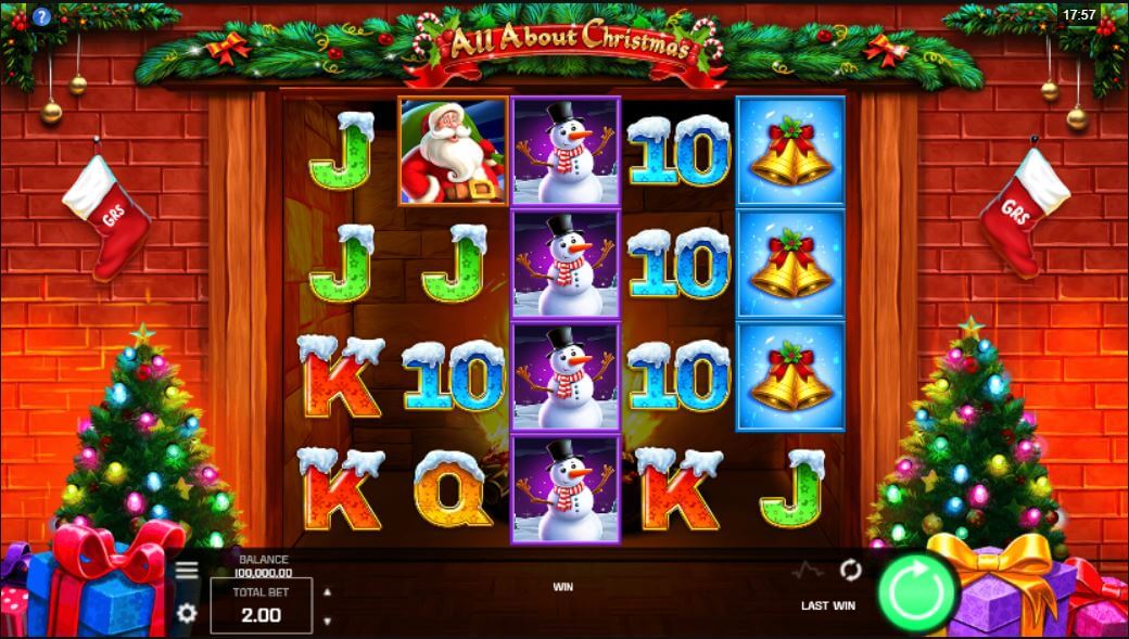 All About Christmas Spel proces