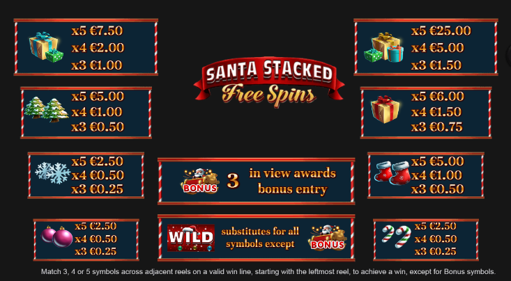 Santa Stacked Spel proces