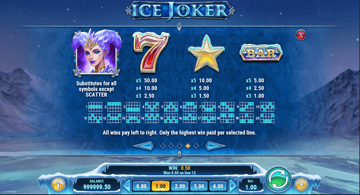 Ice Joker Spel proces