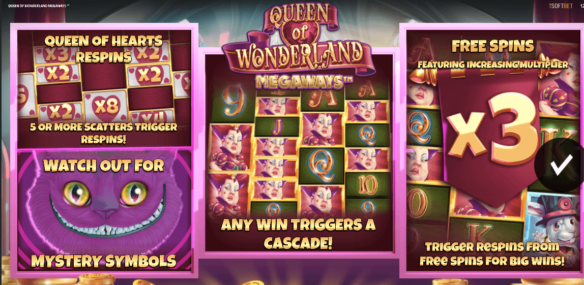 Queen of Wonderland Megaways Spel proces