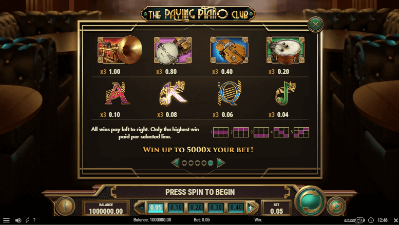 The Paying Piano Club Spel proces