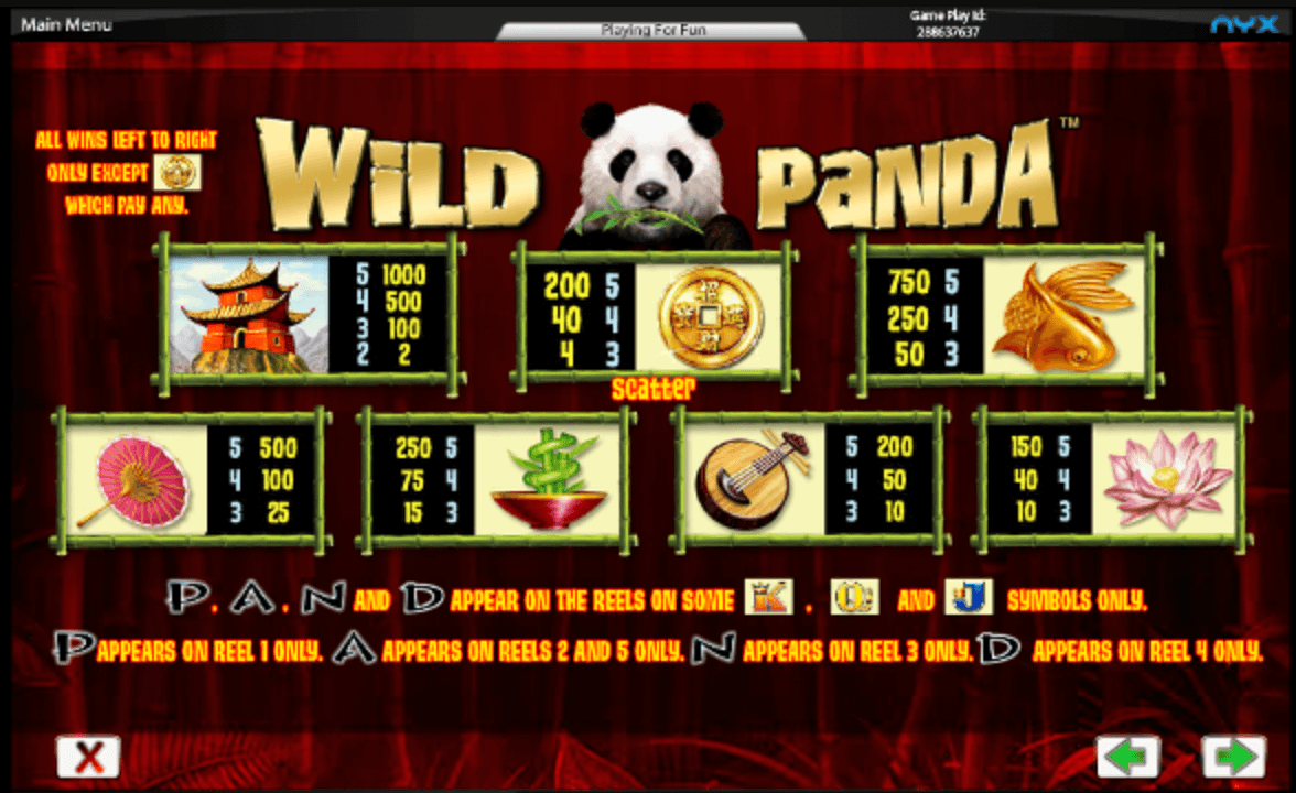 Wild Panda Spel proces