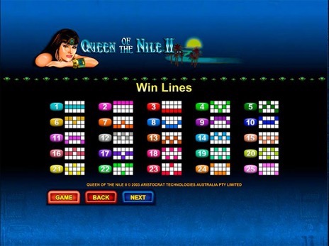 Queen of the Nile 2 Spel proces